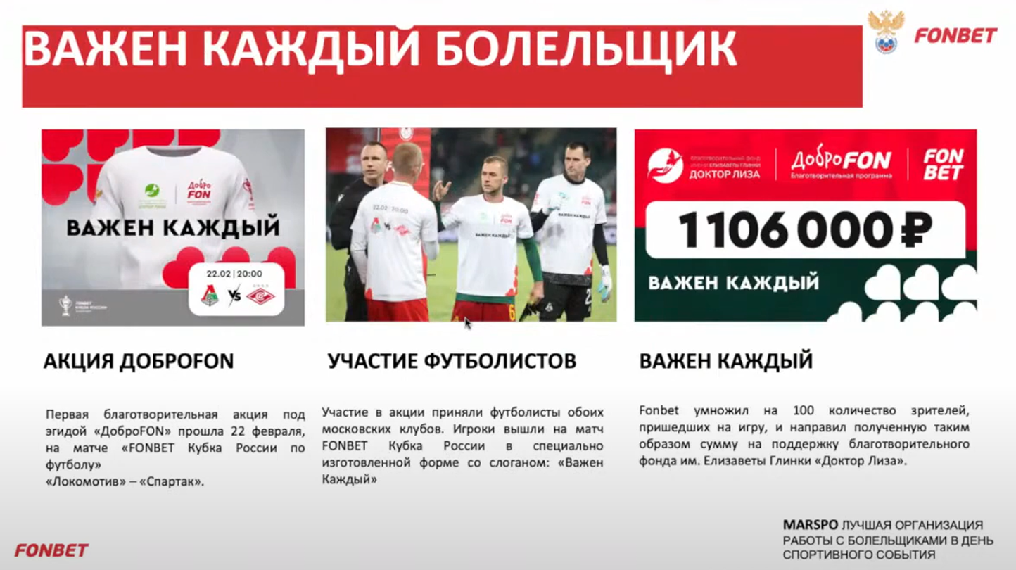 Слайд 6